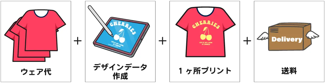 プリントメディア