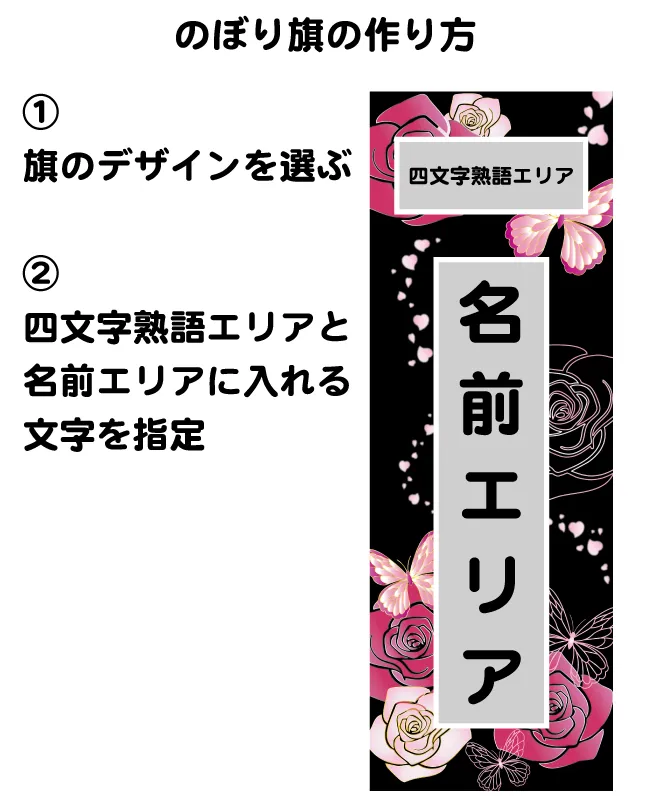 のぼり旗（四文字熟語＋個人名入れ）ポール付き