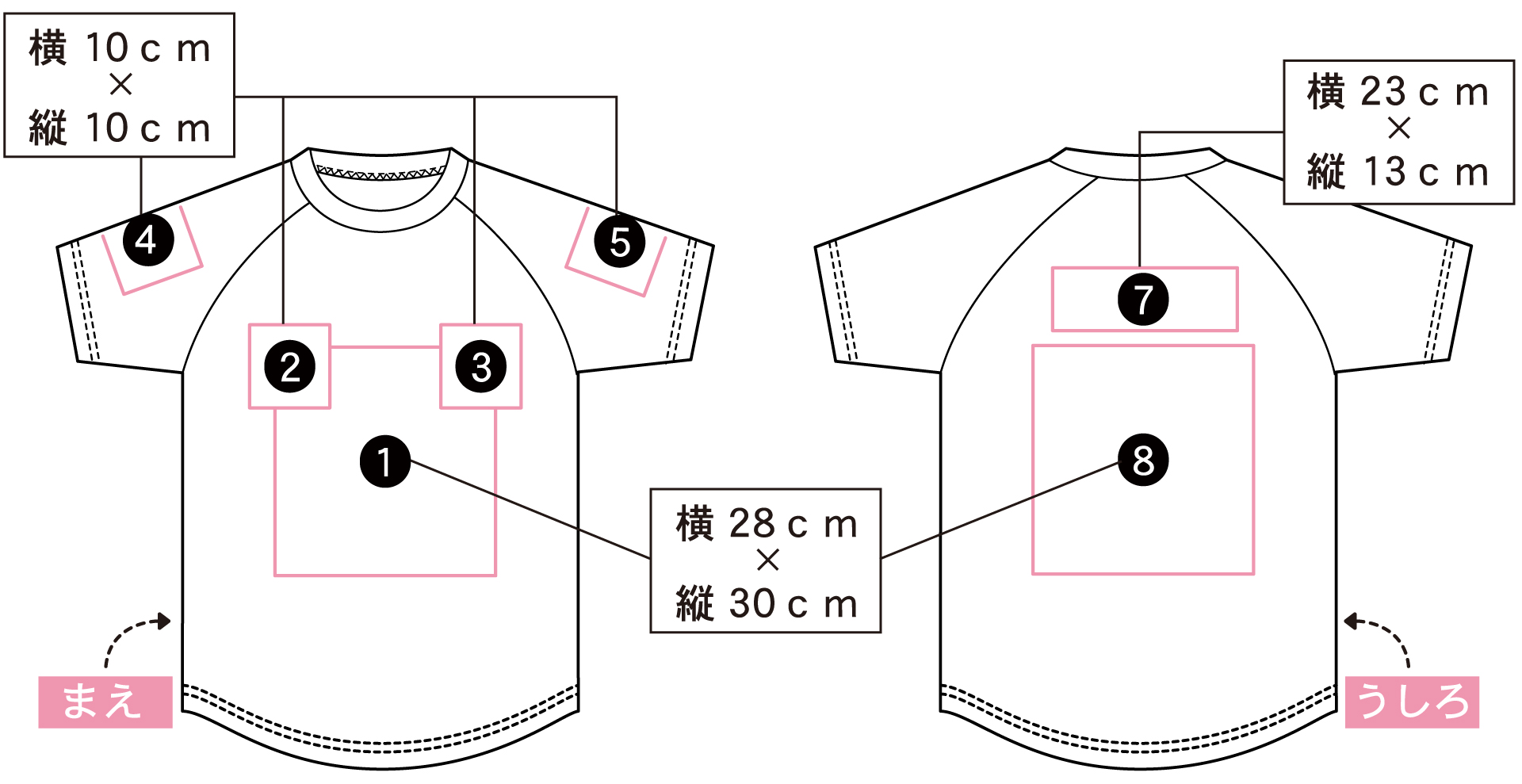 ラグランTシャツ場所グループ