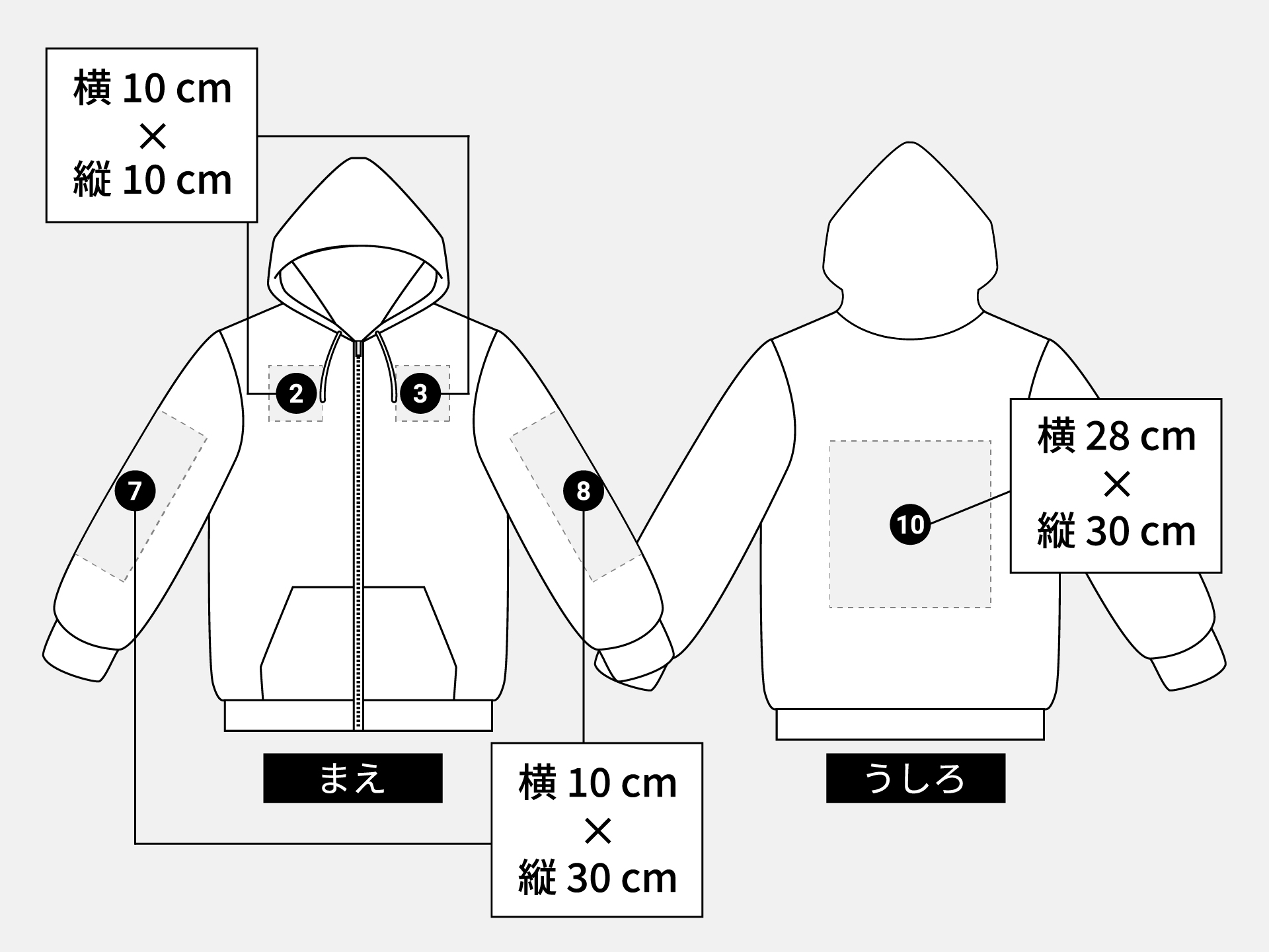 ZIPパーカー場所グループ