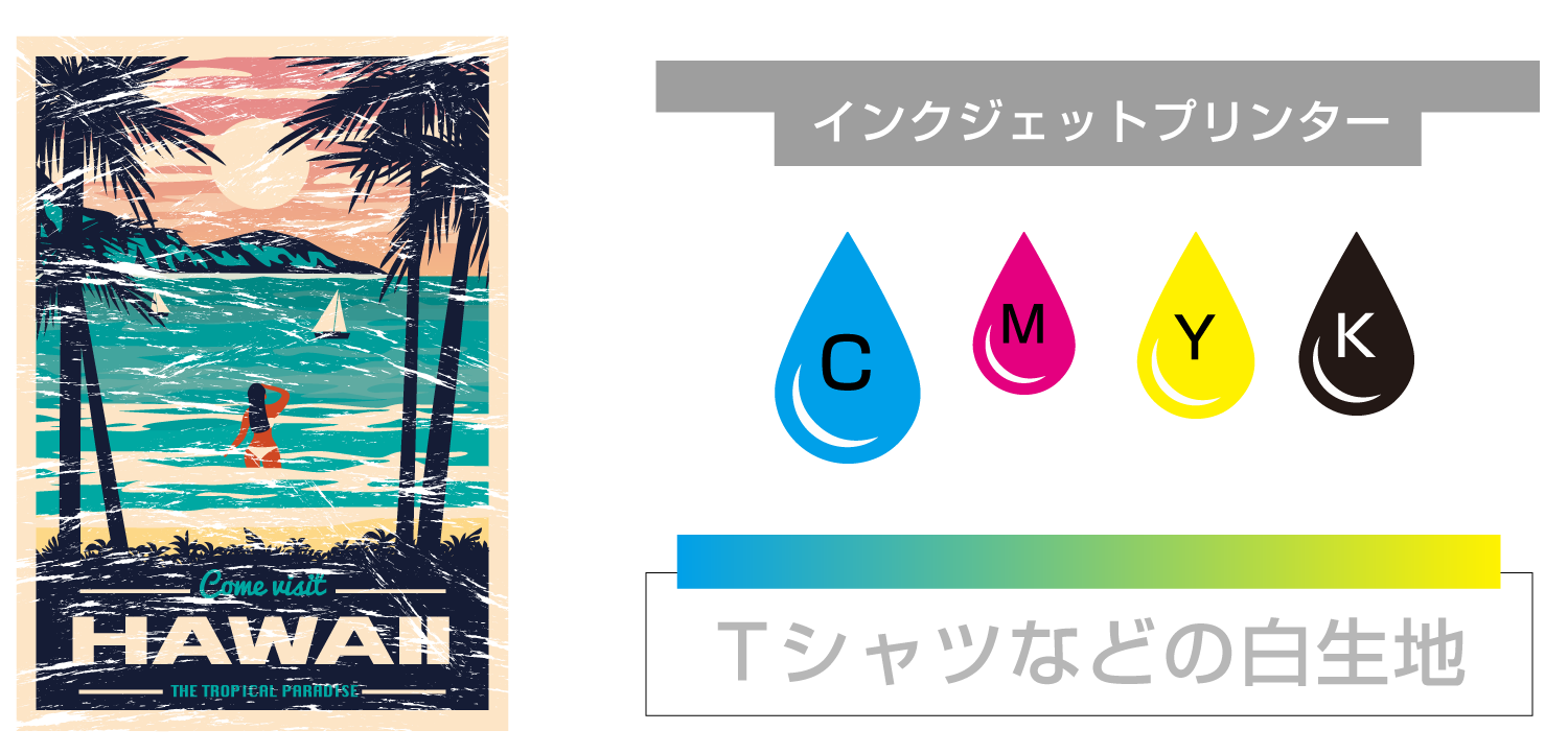 CMYK色白無し