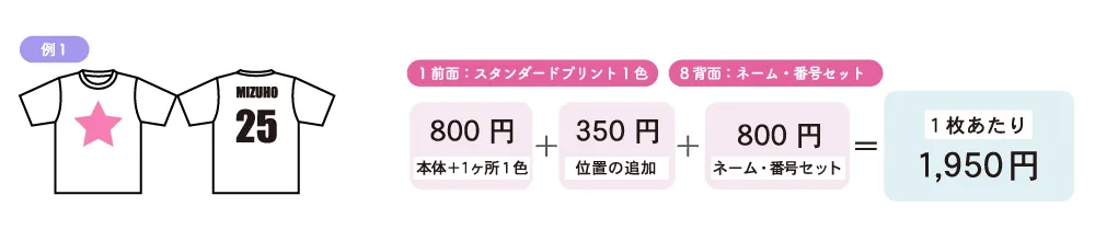 背ネーム料金例