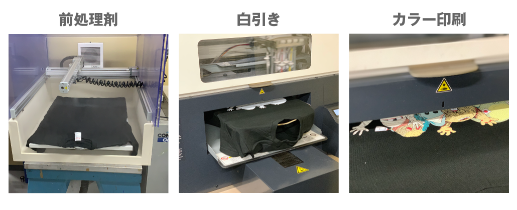 フルカラーインクジェット加工