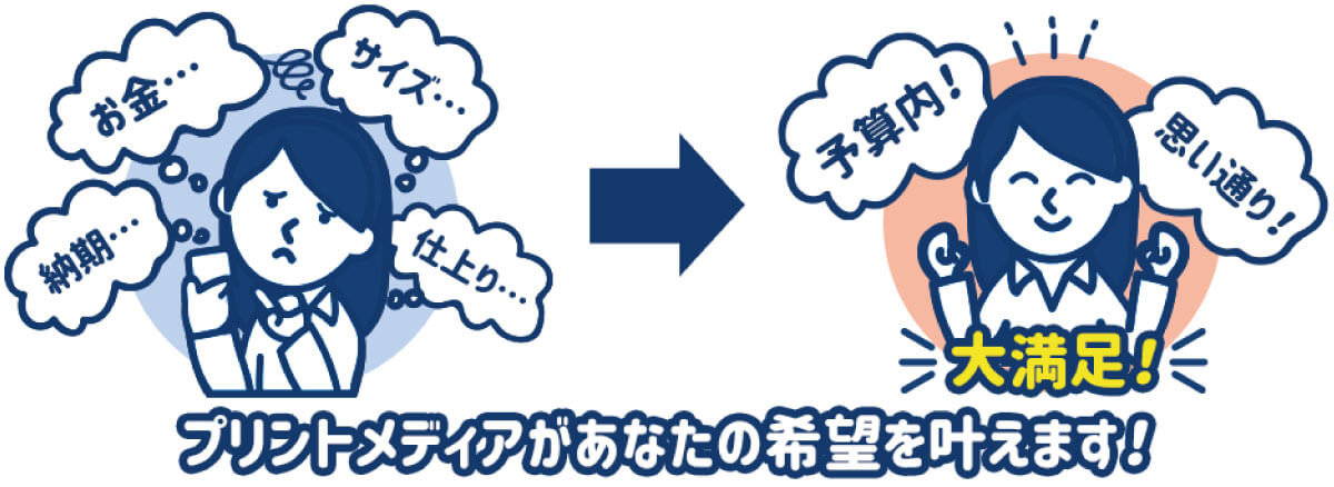 プリントメディアが希望を叶える