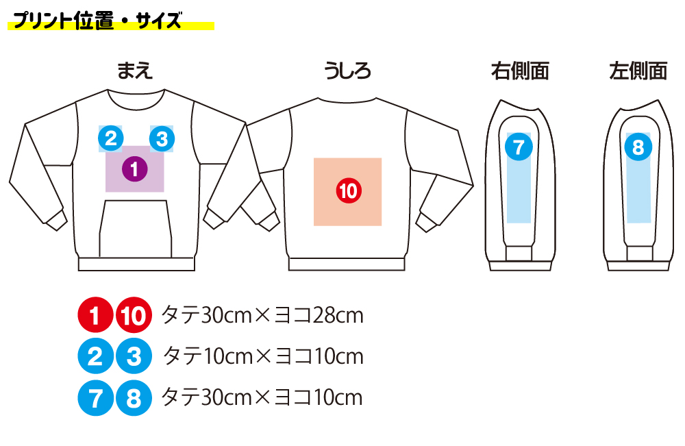 プリント位置サイズ_トレーナー