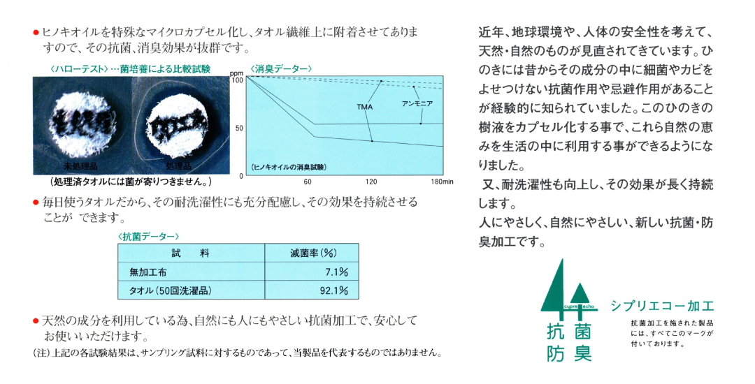 シプリエコー