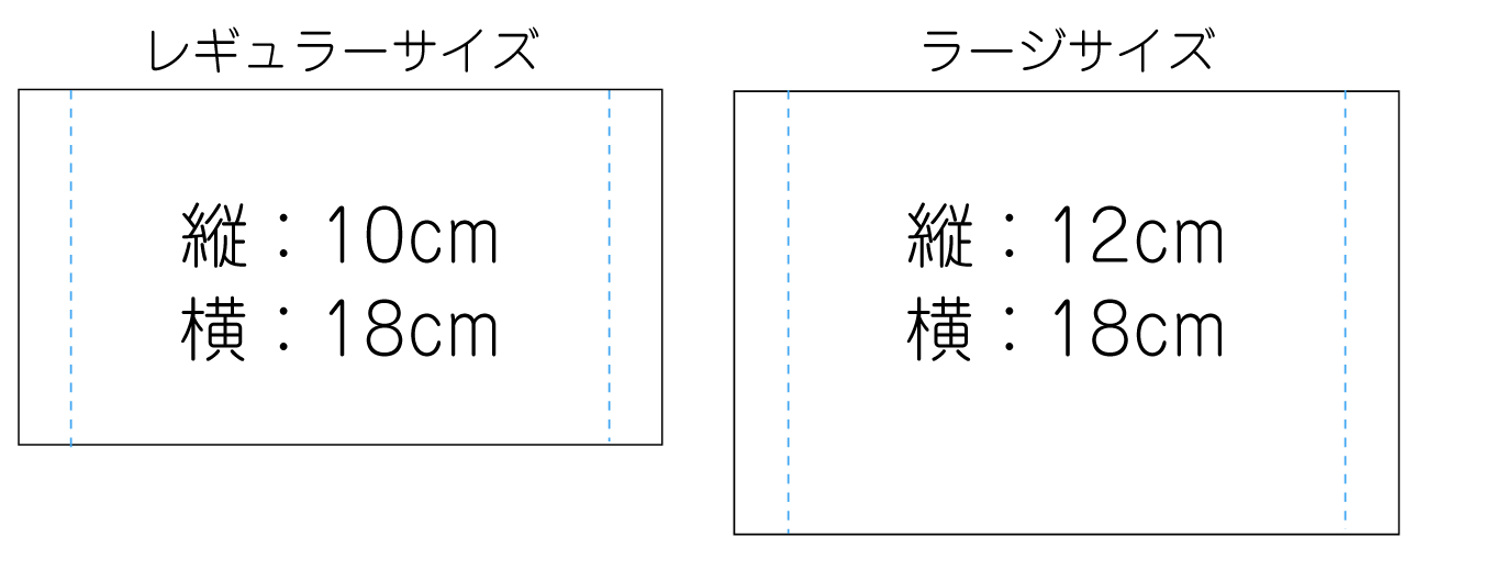 マスクサイズ