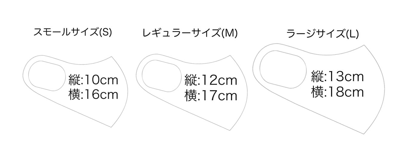 立体マスク