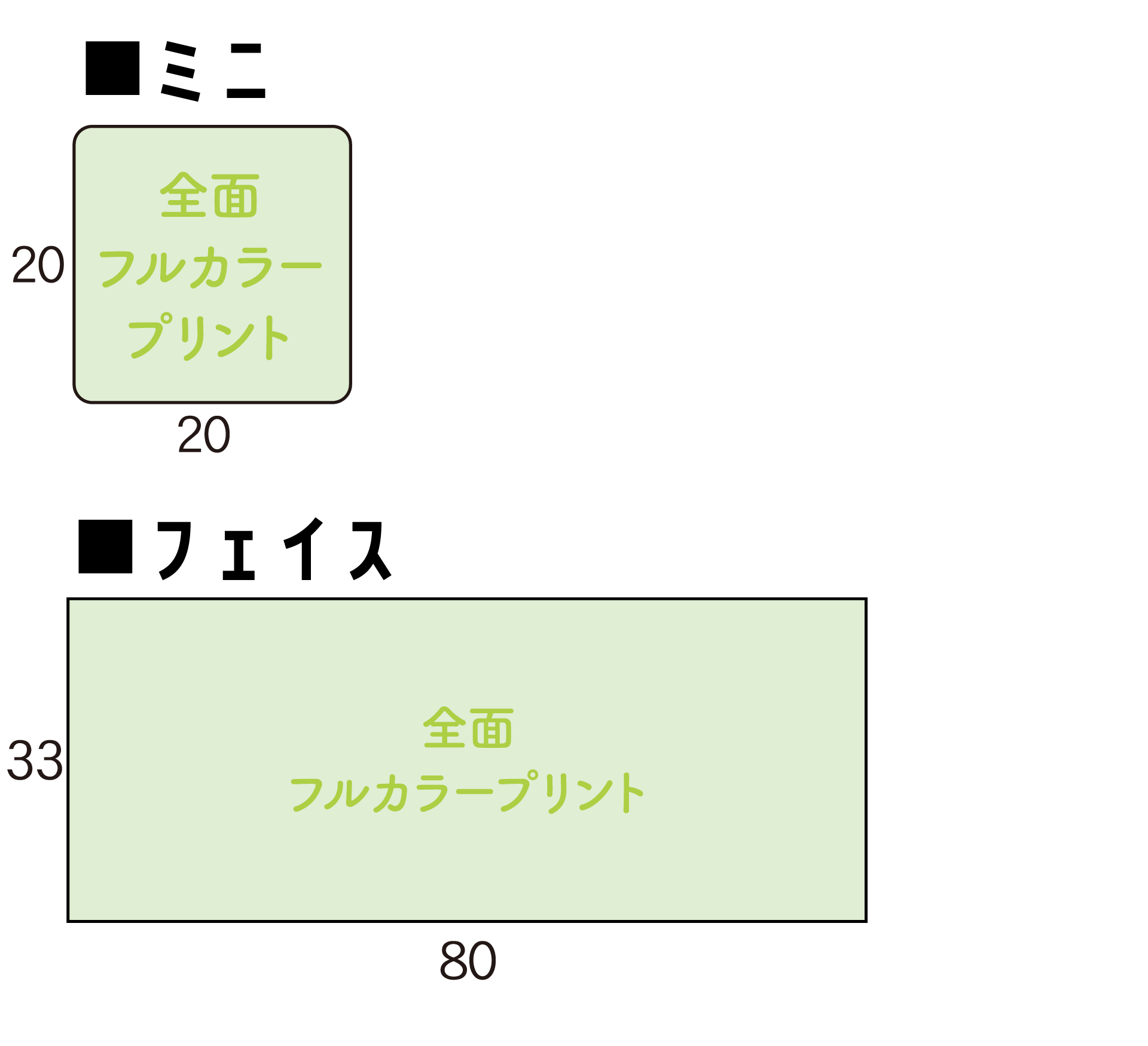 フルカラーサイズフェイス
