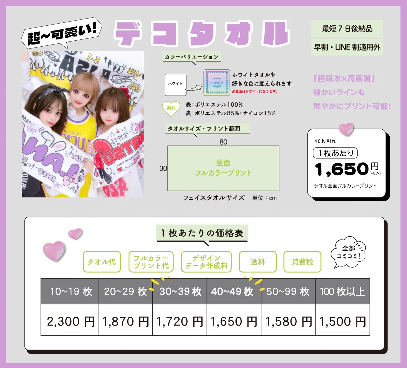 デコタオル価格