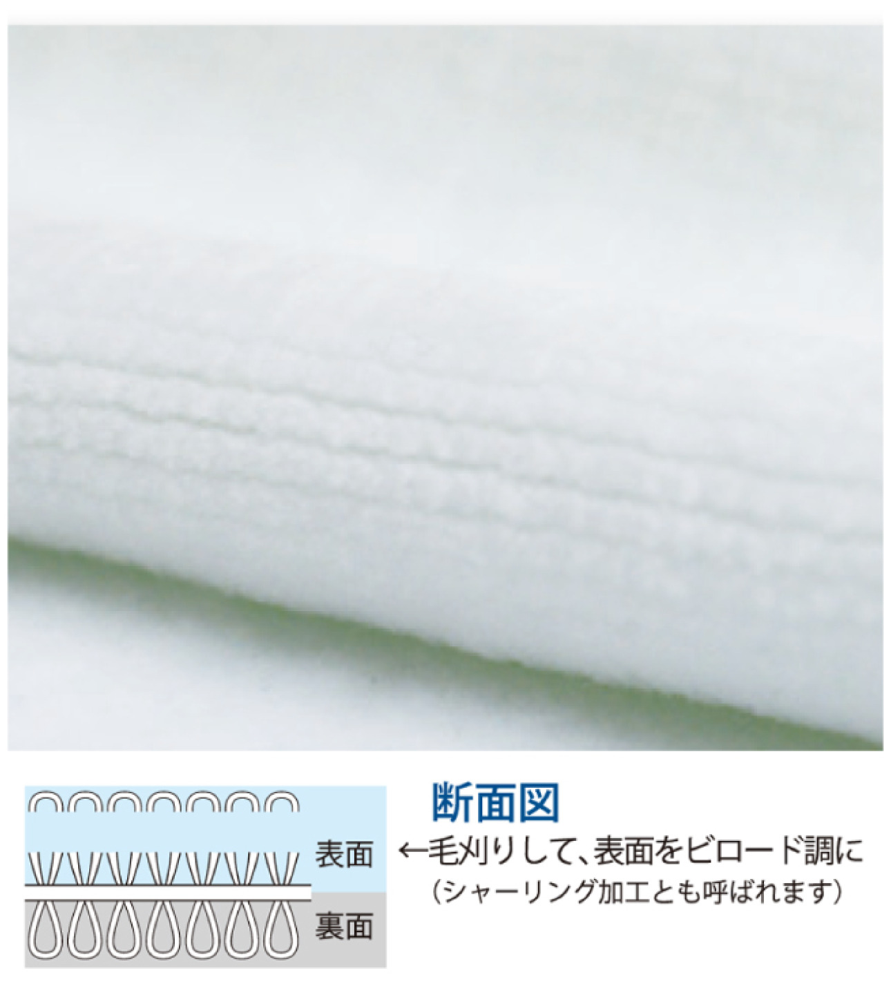 綿100%エコタオル